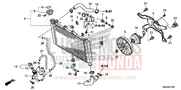 KUEHLER von NC750X "Meca" CANDY CHROMOSPHERE RED (R381) von 2018